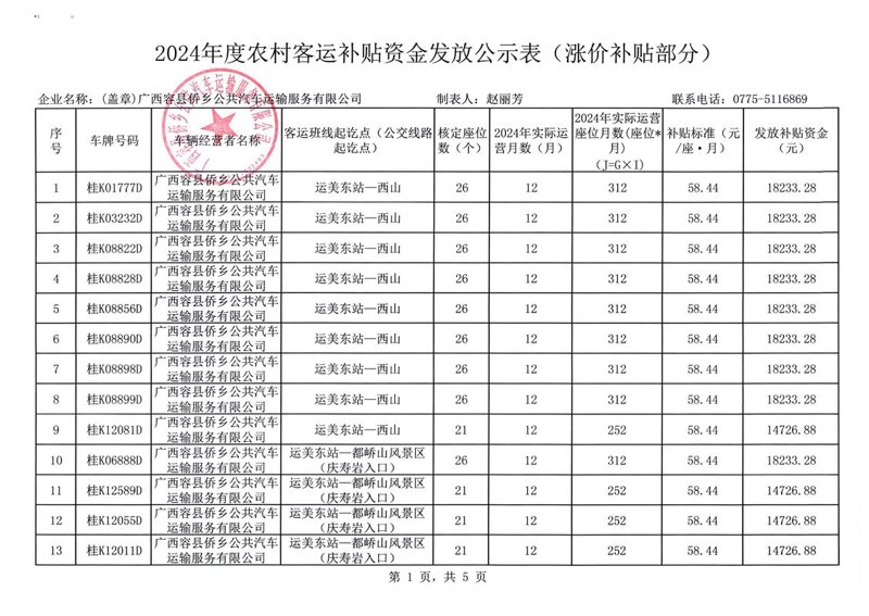 聚焦人才动态，助力地方发展——容县人才网解读